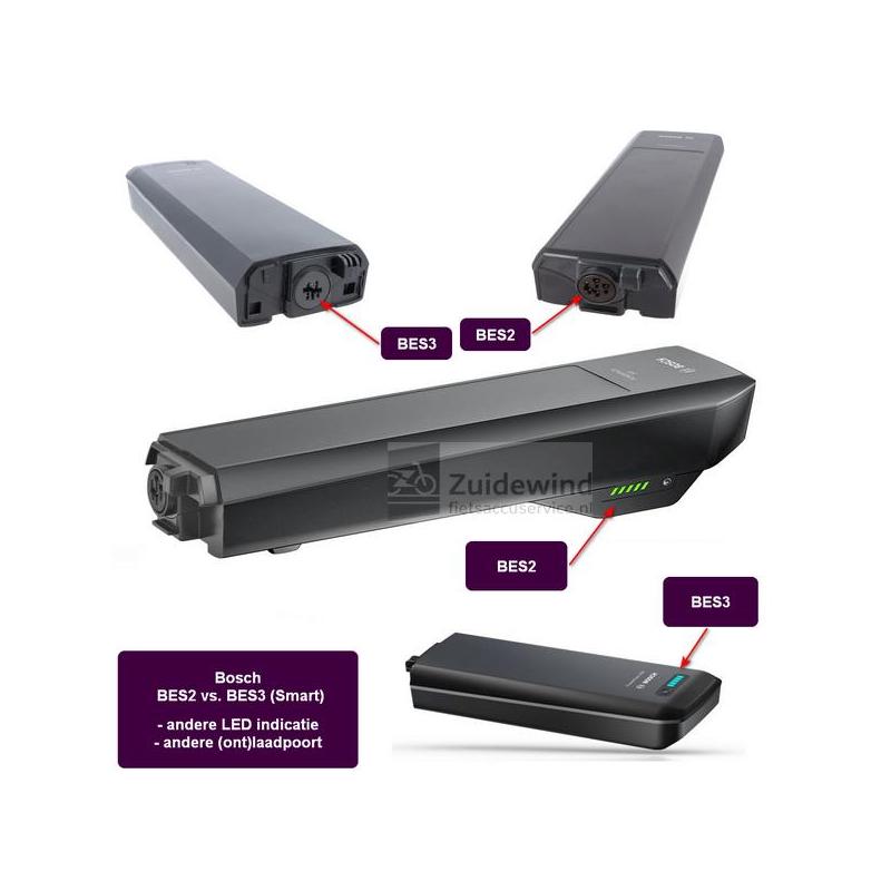 Powerpack Rack BES2 vs BES3 Web